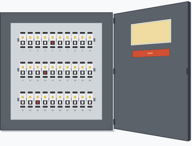 10 Breaker Panel 3 Rows