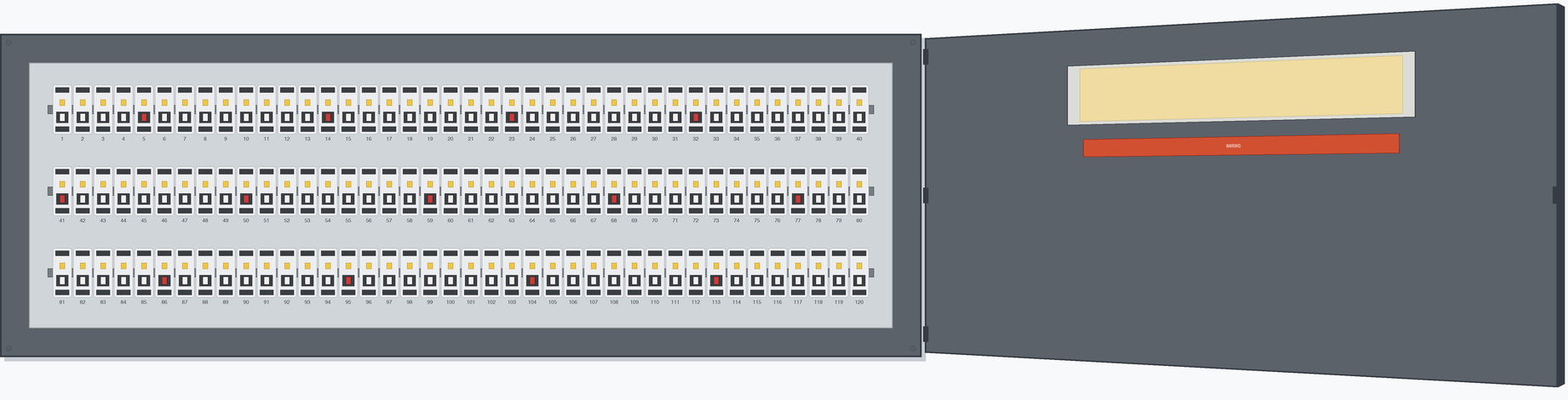40 Breaker Panel 3 Rows
