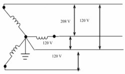 Three-Phase Power or the Magic of the Missing Neutral