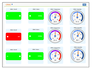 Packet Power EMX can use data from non-Packet Power devices