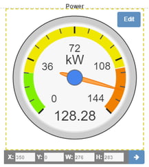 Packet Power EMX Dashboard Resize and reposition objects