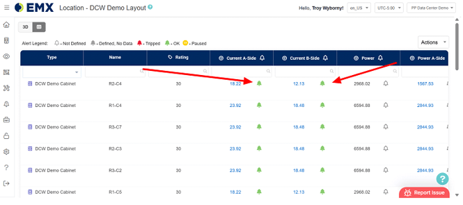 EMX dashboard alerting