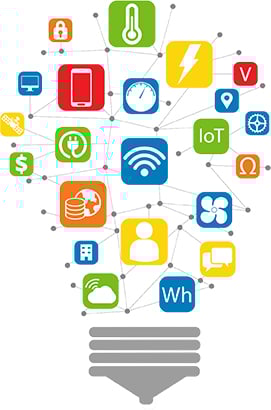 New IoT lightbulb (1) copy