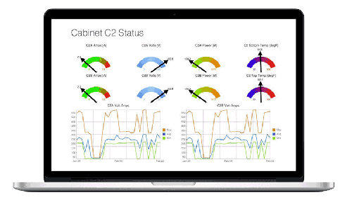 cabinet_c2_status-01-2