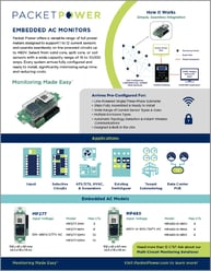 Single Embedded AC Brochure Thumbnail