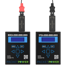 Packet Power Data Diode