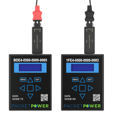 Data Diode Tx and Rx