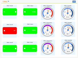 Packet Power EMX Energy Portal monitoring software