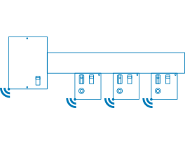 busways