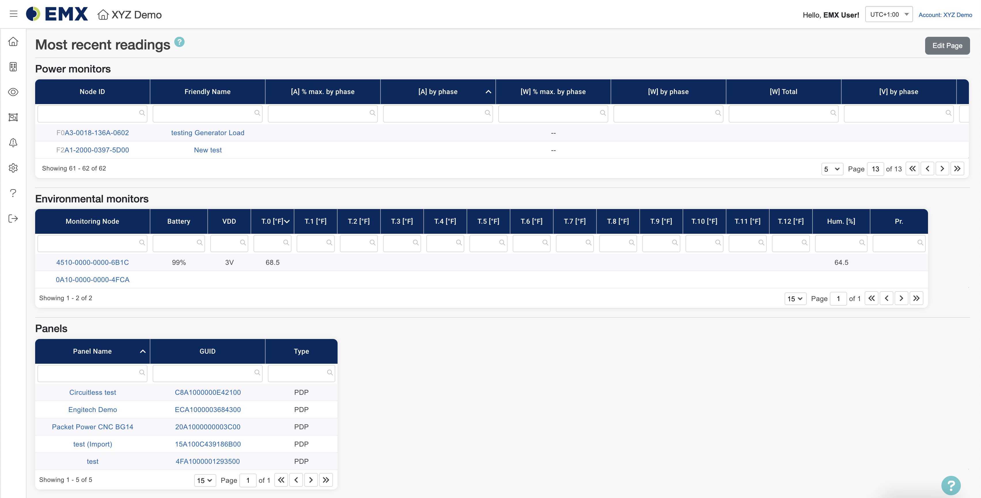 EMX Data Tables