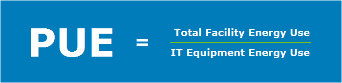 Measuring PUE doesn't have to be hard
