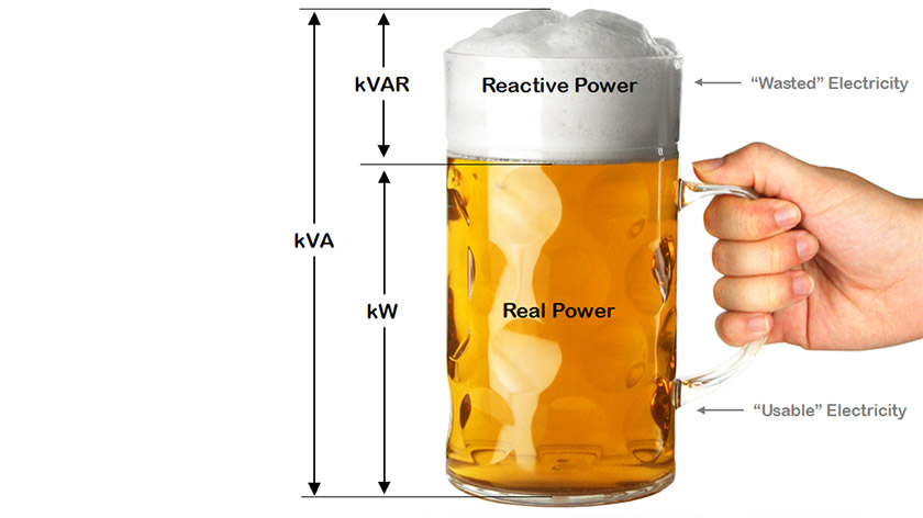 Power Factor: The difference between promise and reality
