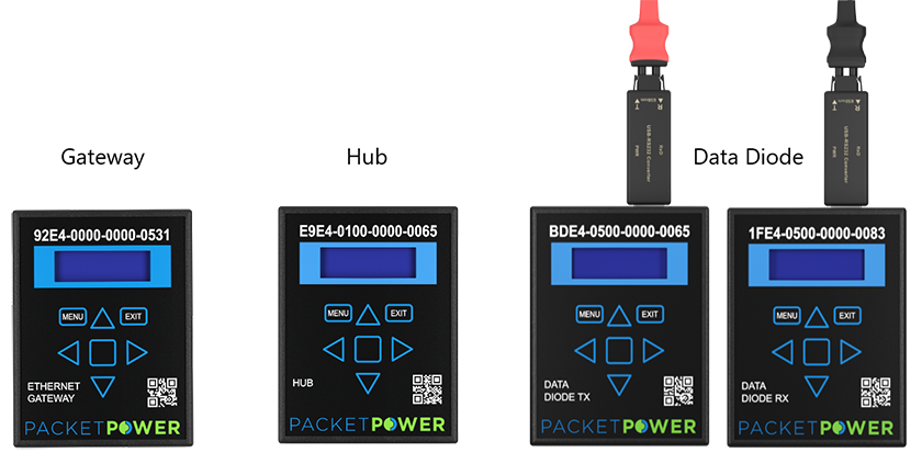 Touchpad replaces joystick for Packet Power Gateway and other devices