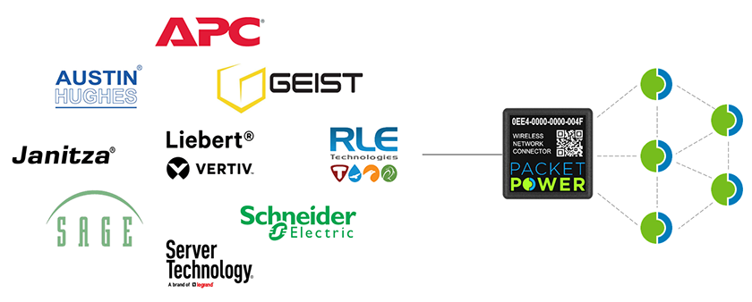 Packet Power Wireless Network Connector adds flow meter support