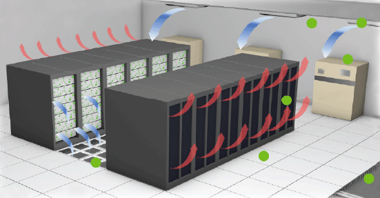 Data center cooling optimization is easier than you think
